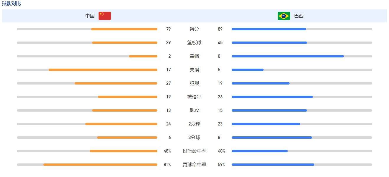 ;屹立版海报曝攀登者群像 ;三帝一后首度同台飙戏;因为有很多专业的医生看着我们这个电影，所以我们真的不能出错